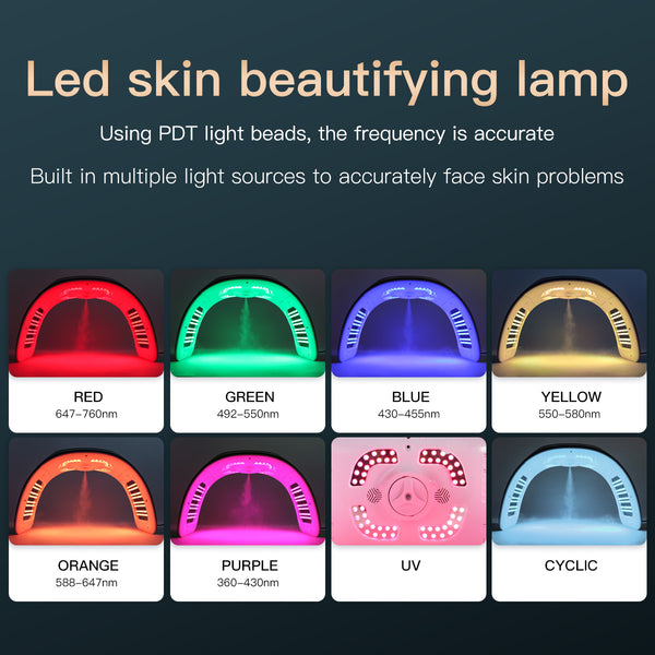 جهاز العناية بالضوء LED SQ77 مع رذاذ دقيق وتسخين وتقنية EMS