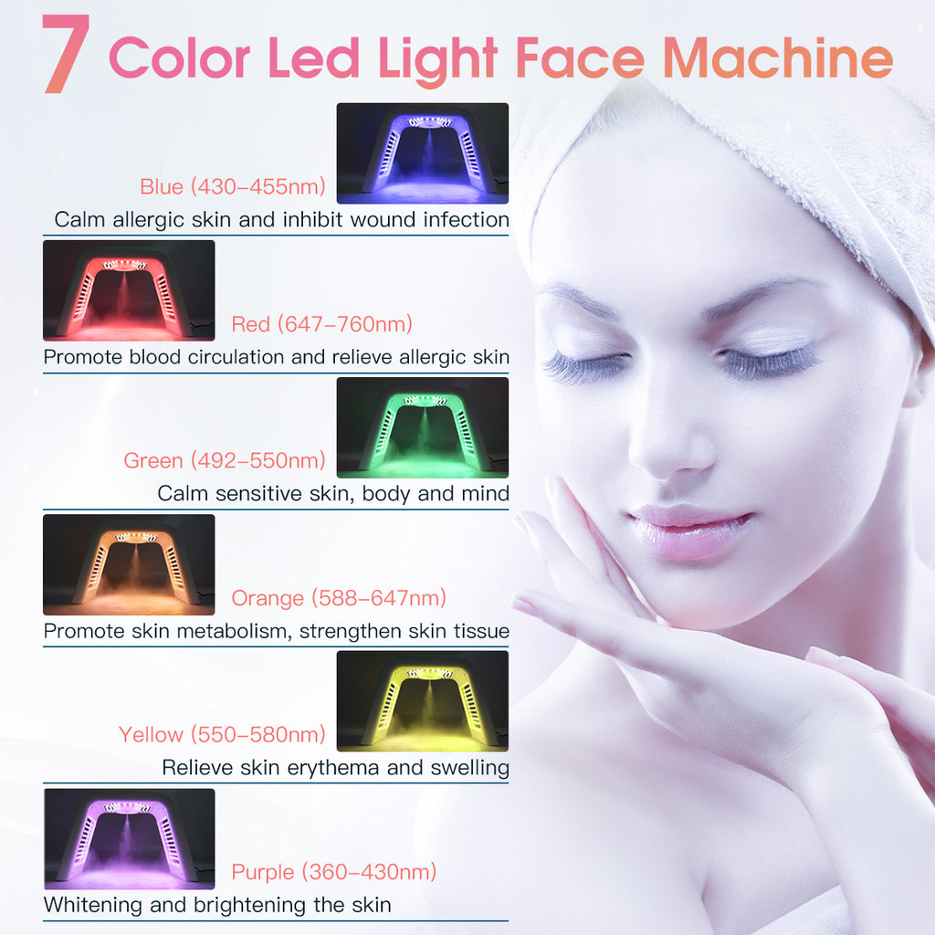 جهاز العناية بالضوء LED SQ75، 170 مصباح LED مع رذاذ دقيق