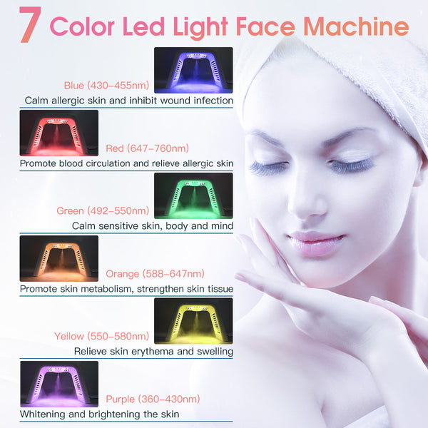 جهاز العناية بالضوء LED SQ75، 170 مصباح LED مع رذاذ دقيق