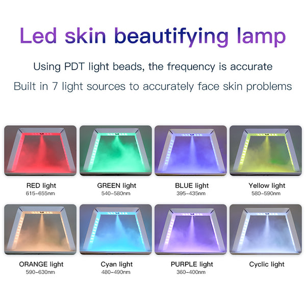 SQ49 قوس LED قابل للطي مع رذاذ وحرارة