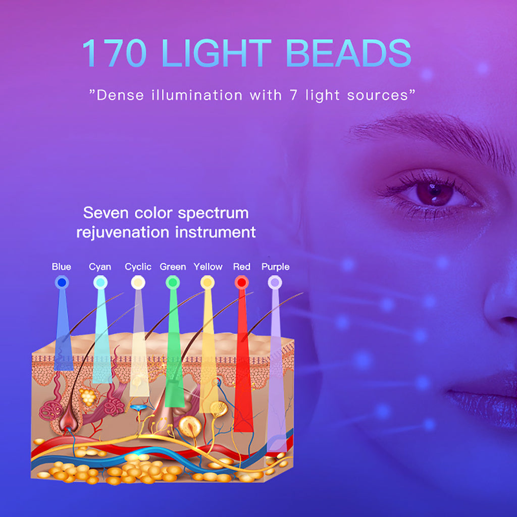 جهاز العناية بالضوء LED SQ97 مع رذاذ دقيق وأشعة تحت حمراء قريبة