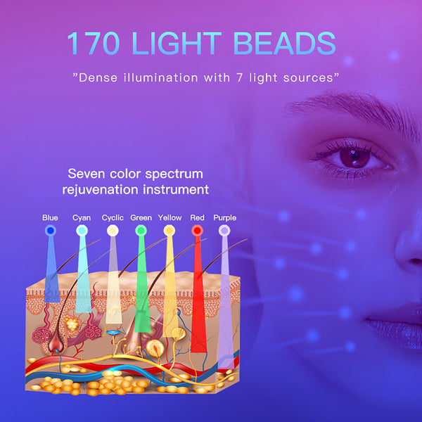 جهاز العناية بالضوء LED SQ97 مع رذاذ دقيق وأشعة تحت حمراء قريبة