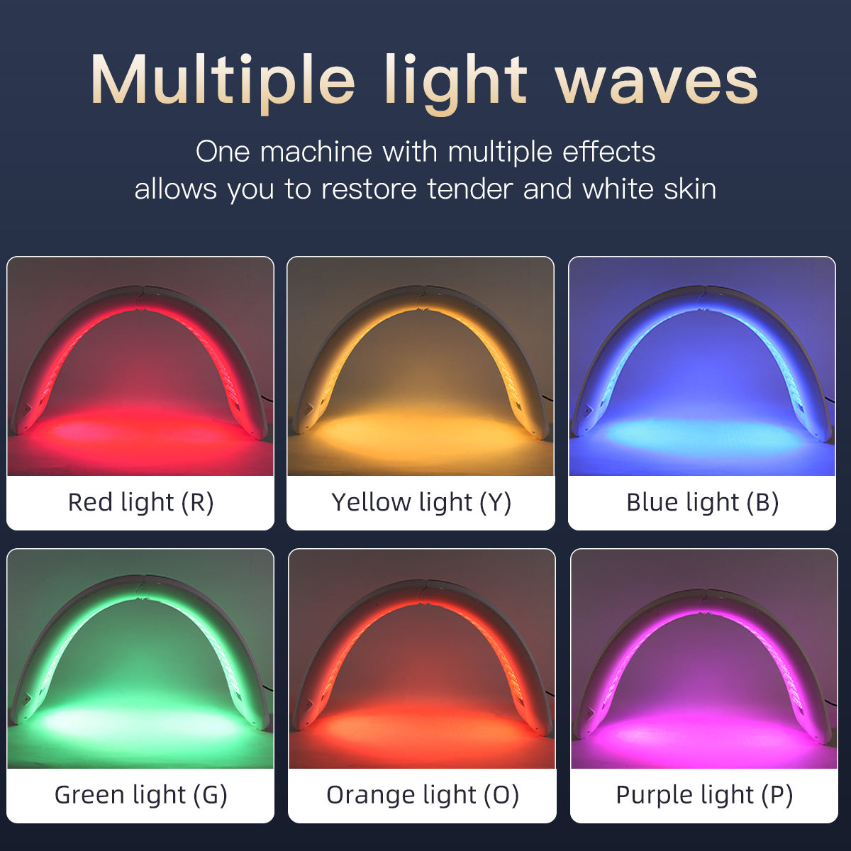 جهاز العناية بالضوء LED SQ93، 182 مصباح LED