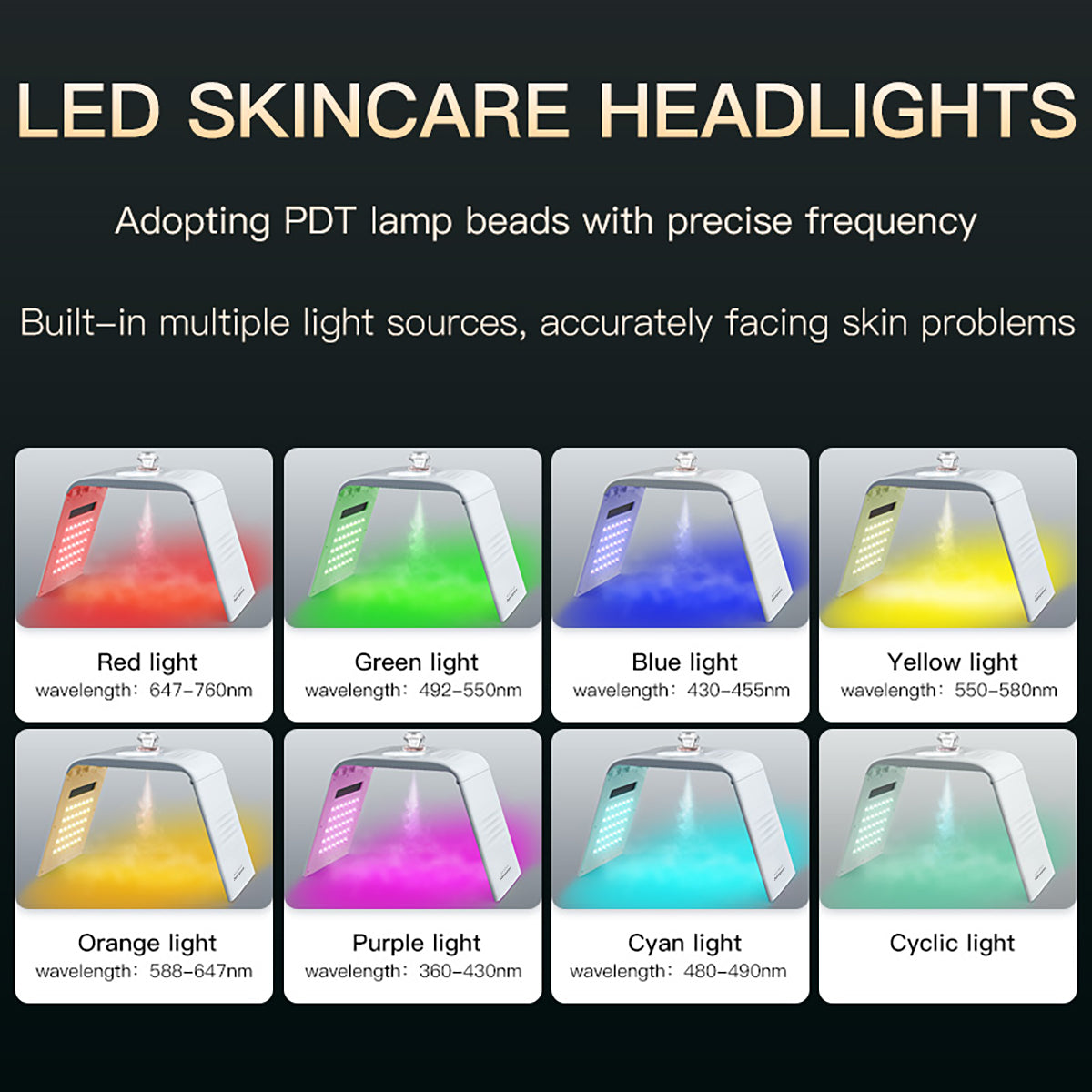 لوح العناية بالضوء LED SQ125 مع رذاذ دقيق مع تسخين