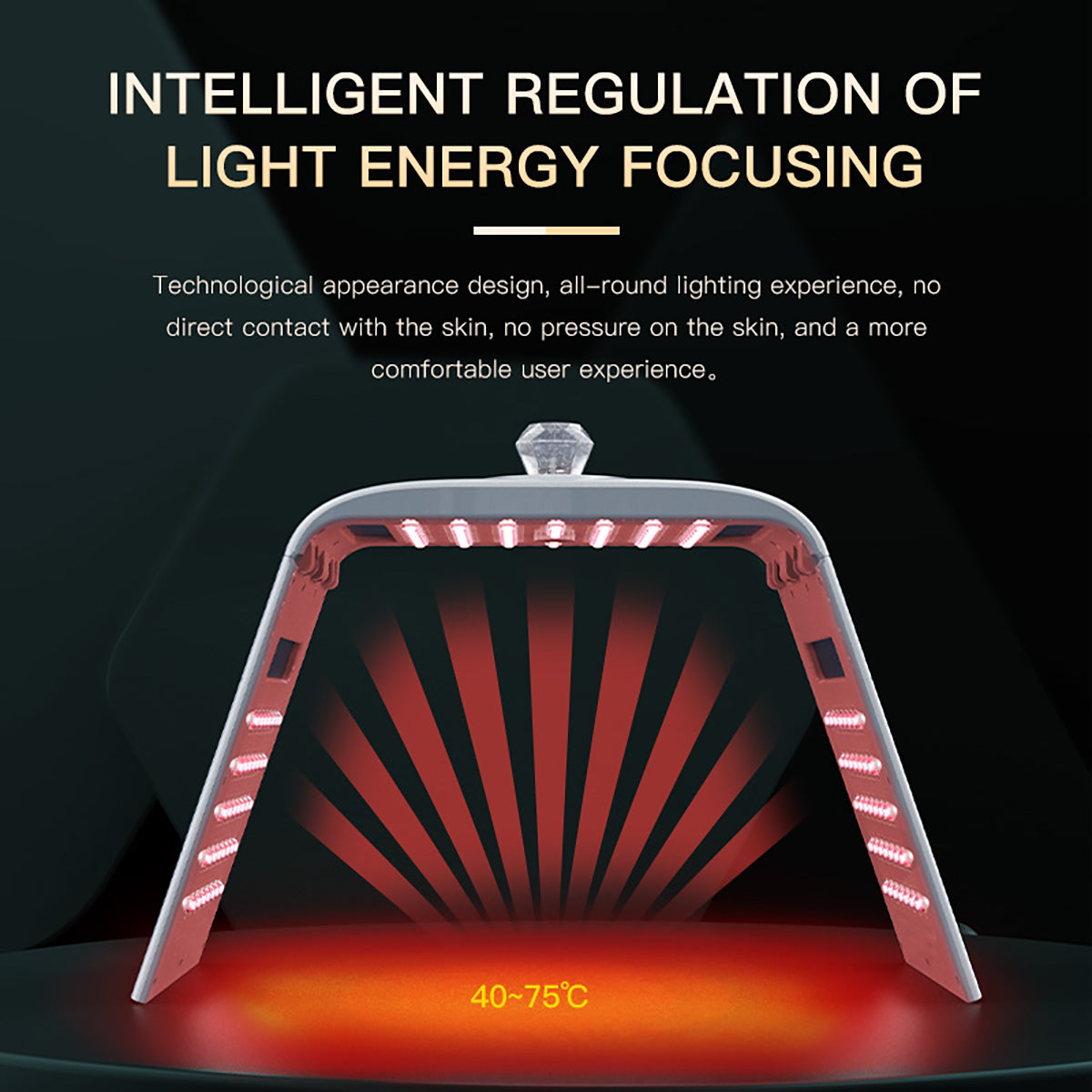 لوح العناية بالضوء LED SQ125 مع رذاذ دقيق مع تسخين