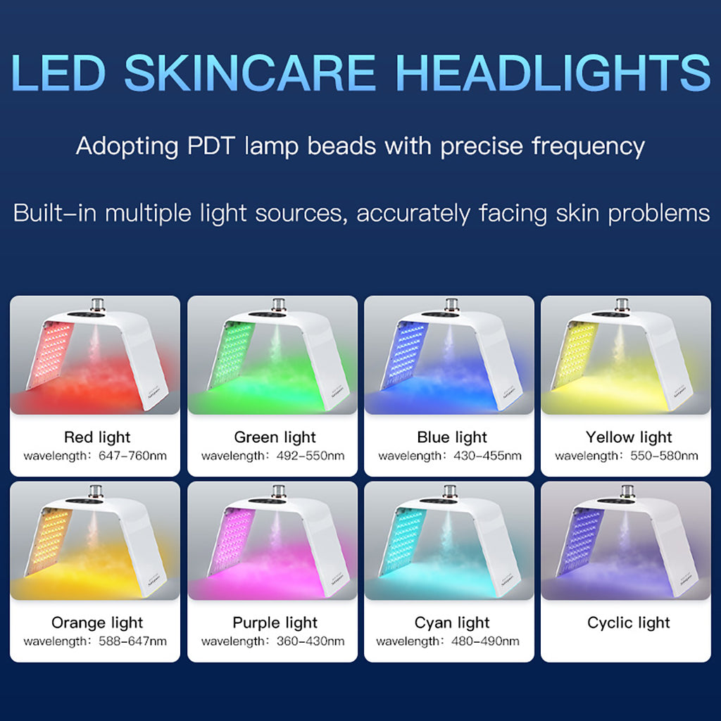 لوح العناية بالضوء LED SQ122، 135 مصباح LED مع رذاذ دقيق