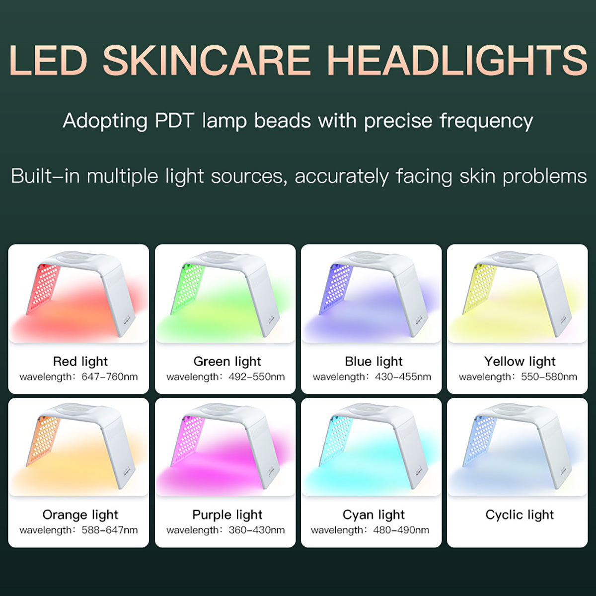 لوح العناية بالضوء للوجه SQ132، 147 مصباح LED قابل للطي Secondary image