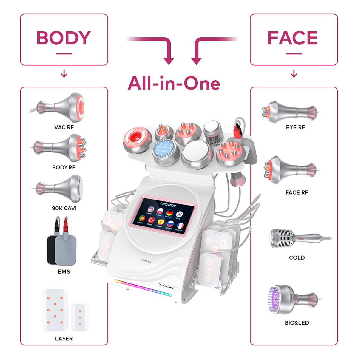 جهاز التجويف وألواح الليزر وEMS SQ90D Plus، 9 في 1