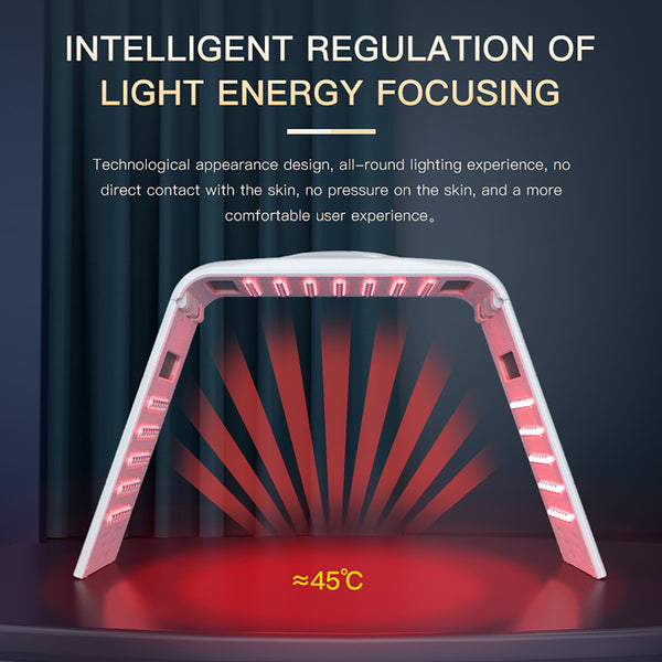 لوح العناية بالضوء LED SQ130، 119 مصباح LED مع تسخين