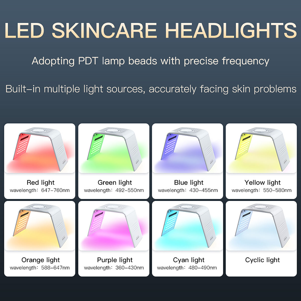 لوح العناية بالضوء LED SQ130، 119 مصباح LED مع تسخين