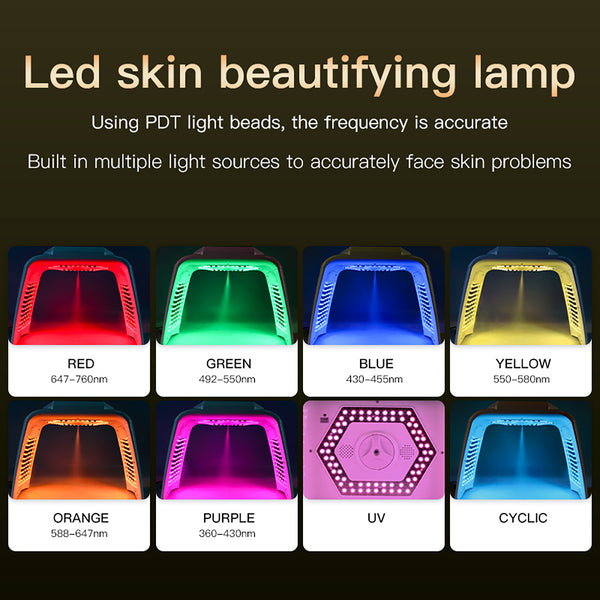 SQ78 قوس LED مع رذاذ وحرارة وEMS